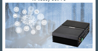 MSI IPC stellt den MS-C903 Intel® Tiger Lake-UP3 Compact-Size AI Ready Box PC vor