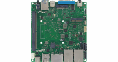 BIOSTAR INTRODUCES BITWL-150 INDUSTRIAL MOTHERBOARD