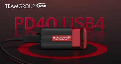TEAMGROUP bringt die PD40 Mini External SSD auf den Markt