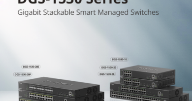 Leistungsfähige 10G-Uplinks für skalierbares Netzwerkwachstum