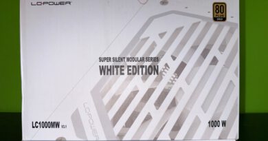 LC-Power LC1000MW V3.1 White Edition: Weißer Auftritt, große Wattzahl, überraschend erwachsene Substanz
