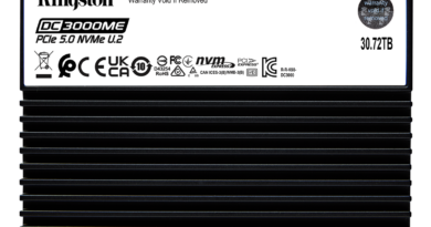 Kingston bringt 30,72-TB Gen5 U.2 NVMe SSD fürRechenzentren der nächsten Generation auf den Markt